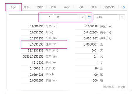 尺寸一寸多少cm|英寸到厘米（cm）转换器